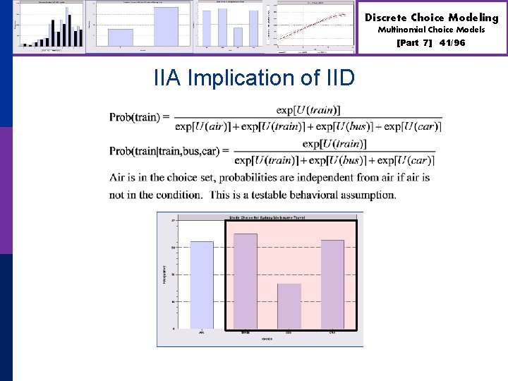 Discrete Choice Modeling Multinomial Choice Models [Part 7] IIA Implication of IID 41/96 