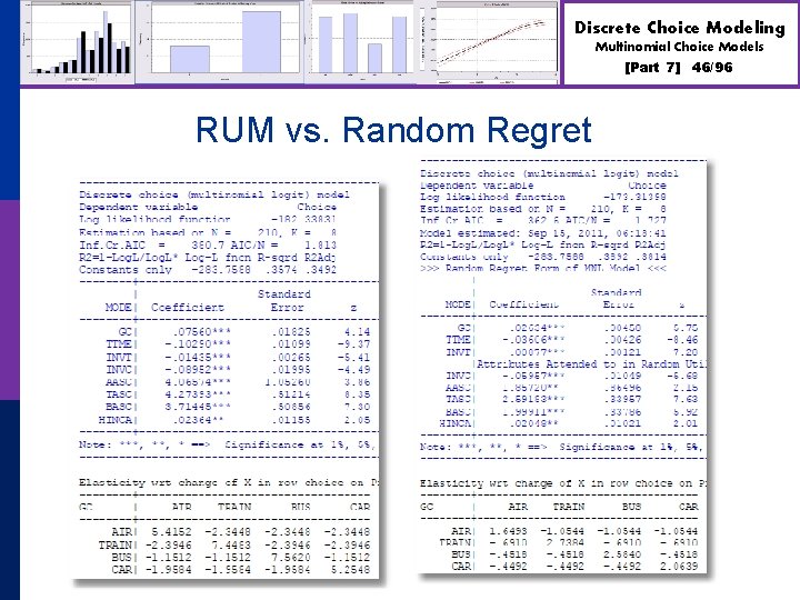 Discrete Choice Modeling Multinomial Choice Models [Part 7] RUM vs. Random Regret 46/96 