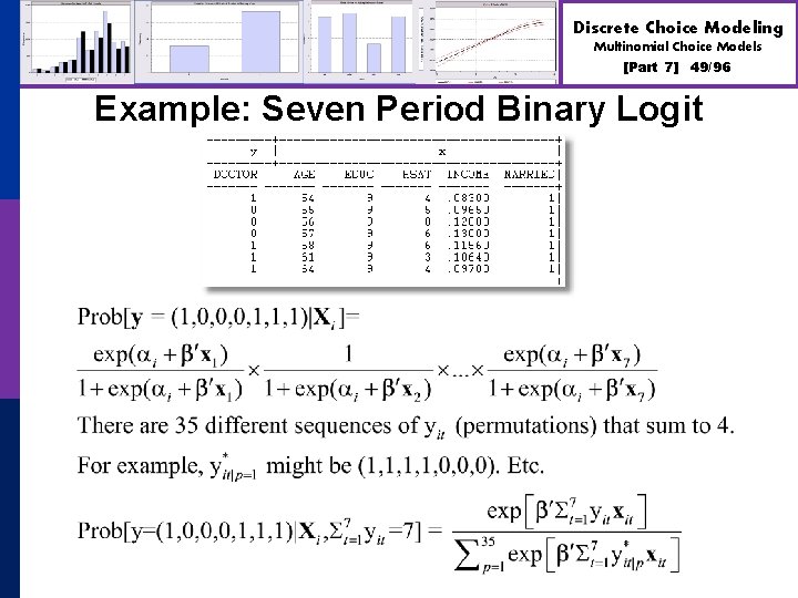 Discrete Choice Modeling Multinomial Choice Models [Part 7] 49/96 Example: Seven Period Binary Logit