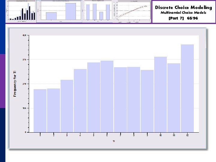 Discrete Choice Modeling Multinomial Choice Models [Part 7] 65/96 