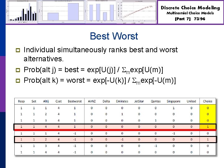 Discrete Choice Modeling Multinomial Choice Models [Part 7] Best Worst p p p Individual