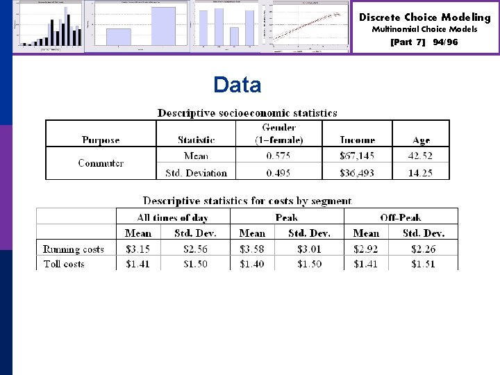 Discrete Choice Modeling Multinomial Choice Models [Part 7] Data 94/96 