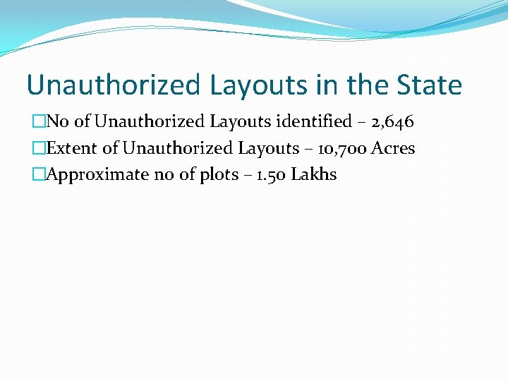 Unauthorized Layouts in the State �No of Unauthorized Layouts identified – 2, 646 �Extent
