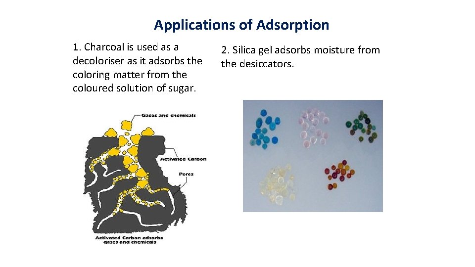Applications of Adsorption 1. Charcoal is used as a decoloriser as it adsorbs the Applications of Adsorption 1. Charcoal is used as a decoloriser as it adsorbs the