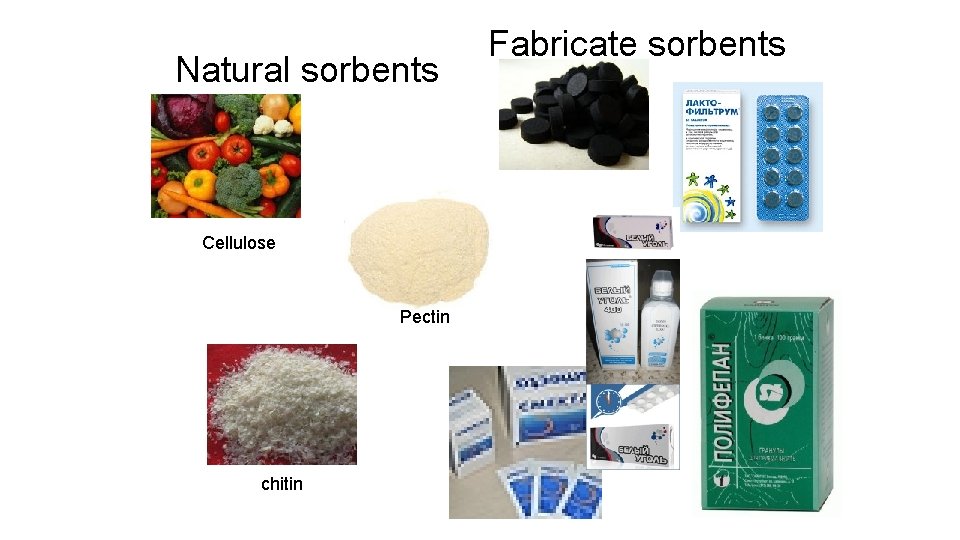 Natural sorbents Cellulose Pectin chitin Fabricate sorbents Natural sorbents Cellulose Pectin chitin Fabricate sorbents