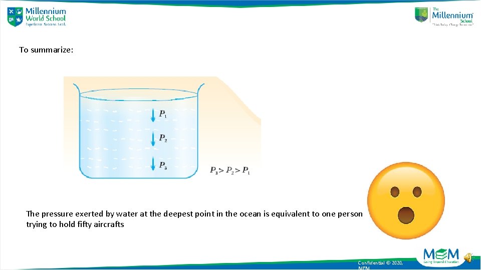 To summarize: The pressure exerted by water at the deepest point in the ocean