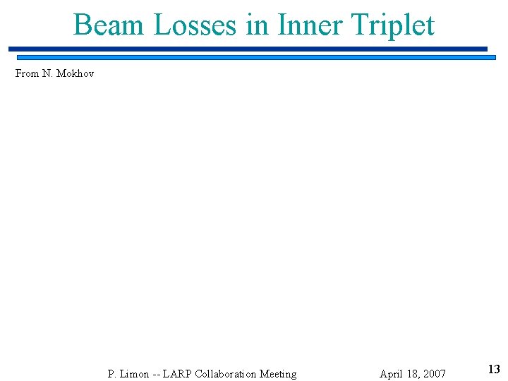 Beam Losses in Inner Triplet From N. Mokhov P. Limon -- LARP Collaboration Meeting