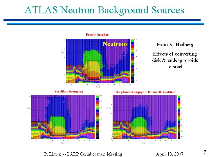 ATLAS Neutron Background Sources From V. Hedberg Effects of converting disk & endcap toroids