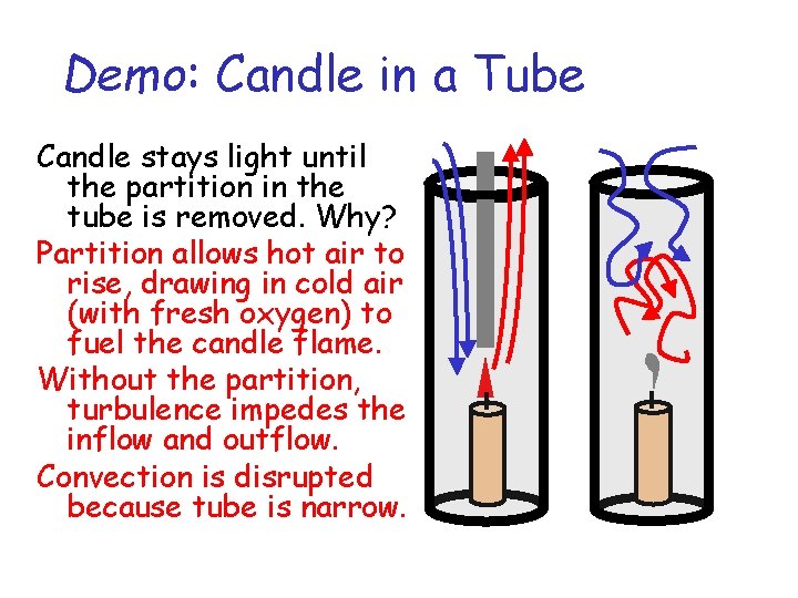 Demo: Candle in a Tube Candle stays light until the partition in the tube