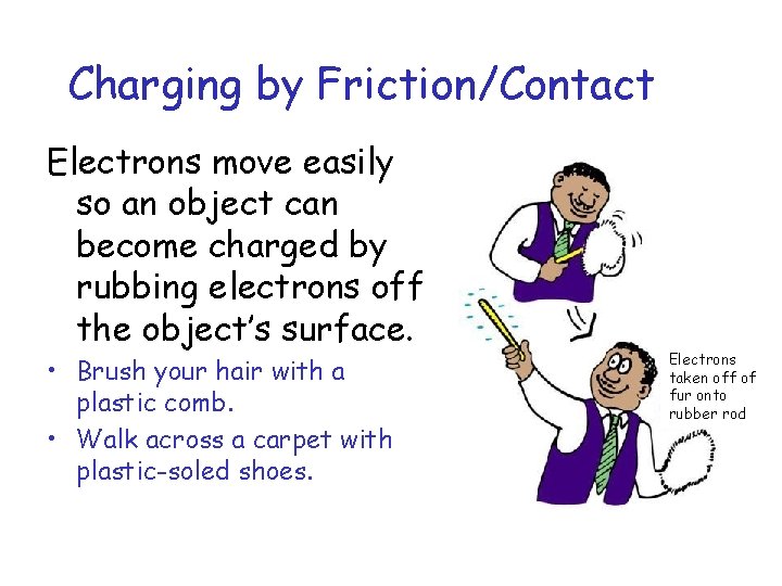 Charging by Friction/Contact Electrons move easily so an object can become charged by rubbing