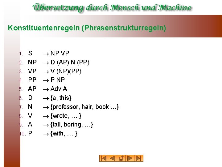 Konstituentenregeln (Phrasenstrukturregeln) 1. 2. 3. 4. 5. 6. 7. 8. 9. 10. S NP