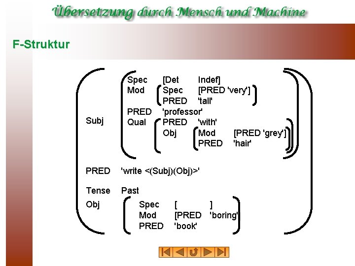 F-Struktur Spec Mod Subj PRED Qual [Det Indef] Spec [PRED 'very'] PRED 'tall' 'professor'