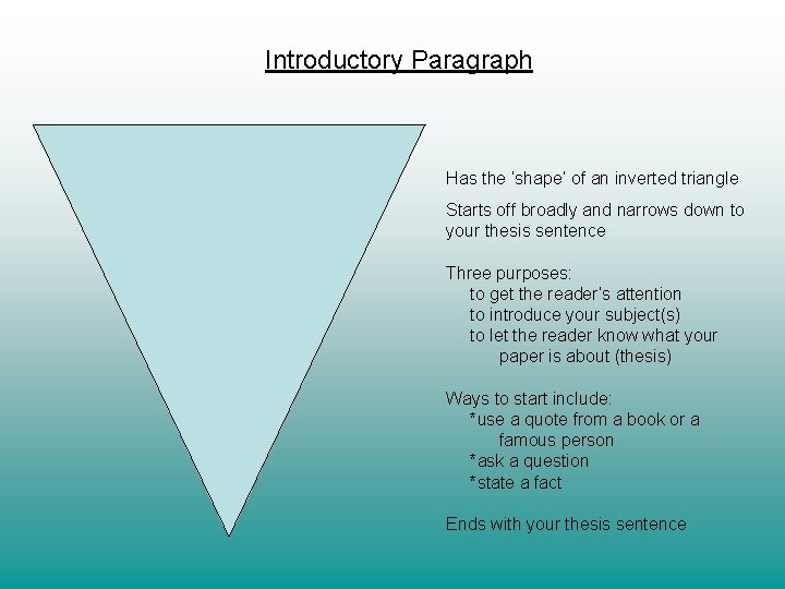 Introductory Paragraph Has the ‘shape’ of an inverted triangle Starts off broadly and narrows