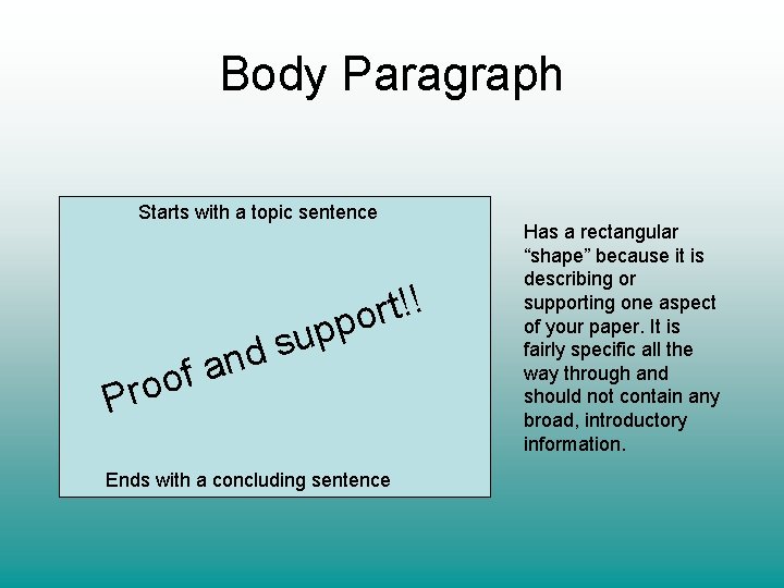 Body Paragraph Starts with a topic sentence ! ! t r po p u