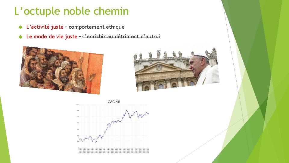 L’octuple noble chemin L’activité juste – comportement éthique Le mode de vie juste –