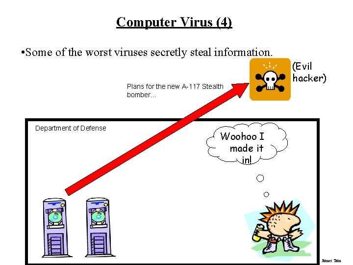Computer Virus (4) • Some of the worst viruses secretly steal information. Plans for