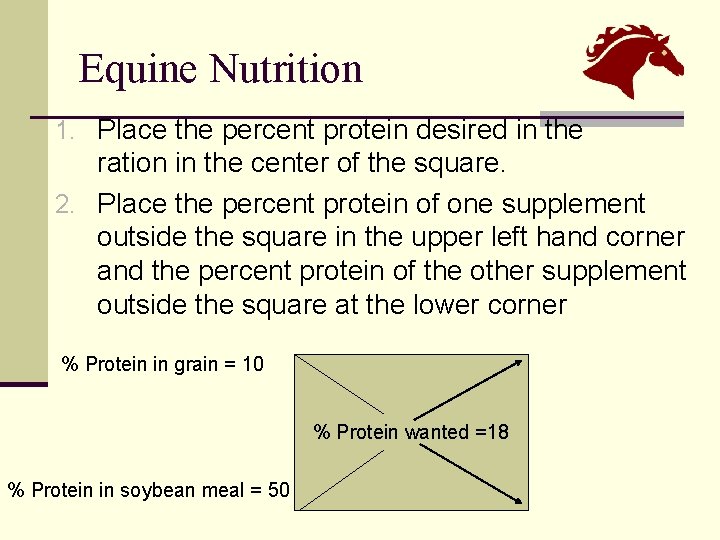 Equine Nutrition 1. Place the percent protein desired in the ration in the center