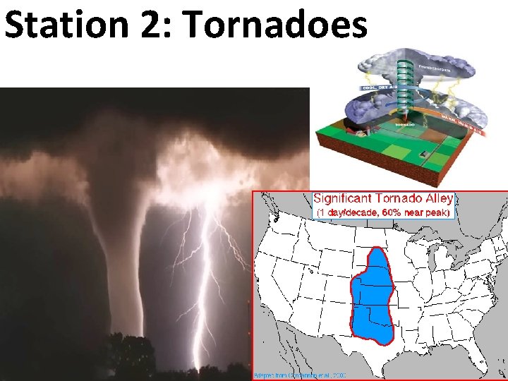 Station 2: Tornadoes 