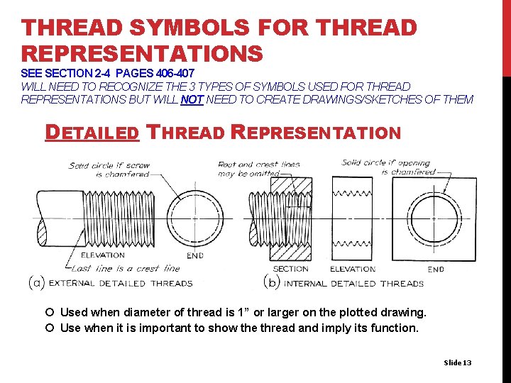 THREAD SYMBOLS FOR THREAD REPRESENTATIONS SEE SECTION 2 -4 PAGES 406 -407 WILL NEED