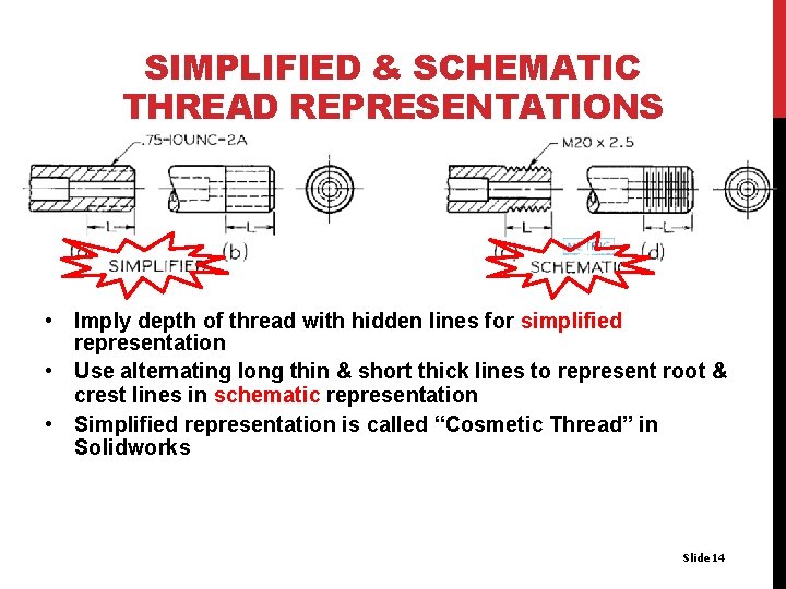 SIMPLIFIED & SCHEMATIC THREAD REPRESENTATIONS • Imply depth of thread with hidden lines for