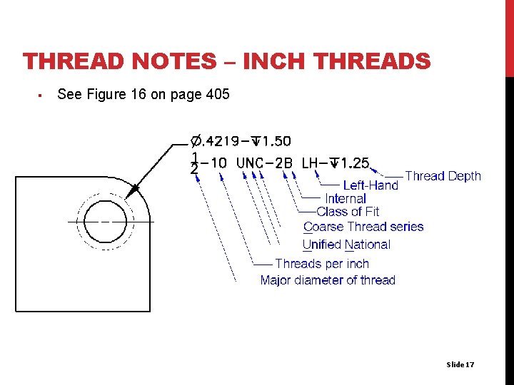 THREAD NOTES – INCH THREADS § See Figure 16 on page 405 INTERNAL THREAD