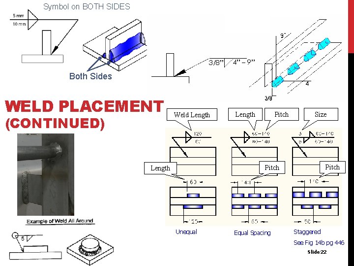 Symbol on BOTH SIDES 3/8” 4” – 9” Both Sides WELD PLACEMENT (CONTINUED) Weld