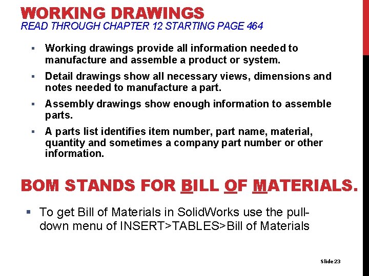 WORKING DRAWINGS READ THROUGH CHAPTER 12 STARTING PAGE 464 § Working drawings provide all