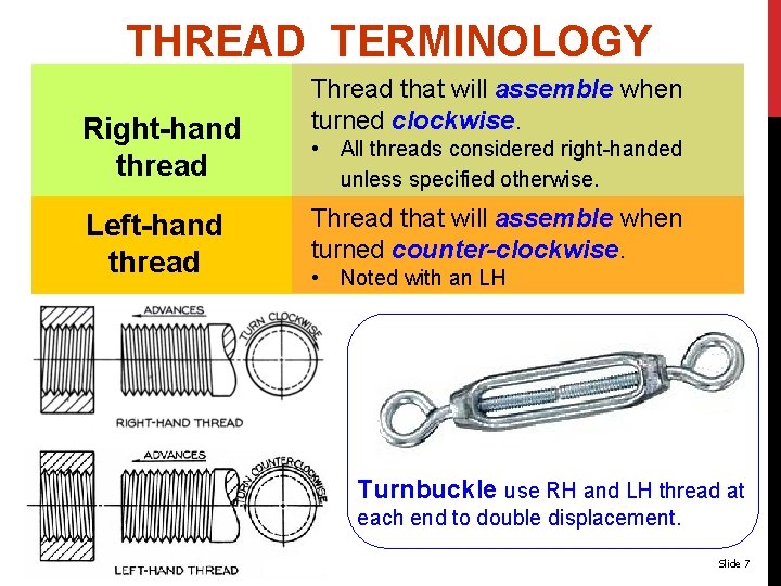 THREAD TERMINOLOGY Right-hand thread Left-hand thread Thread that will assemble when turned clockwise. •