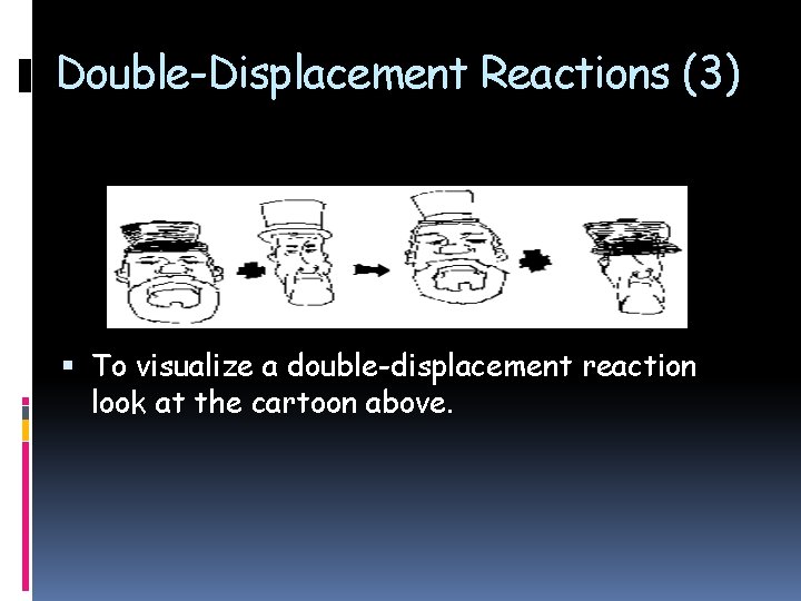Double-Displacement Reactions (3) To visualize a double-displacement reaction look at the cartoon above. 