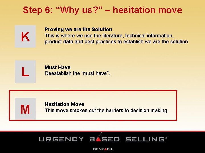 Step 6: “Why us? ” – hesitation move K Proving we are the Solution Step 6: “Why us? ” – hesitation move K Proving we are the Solution