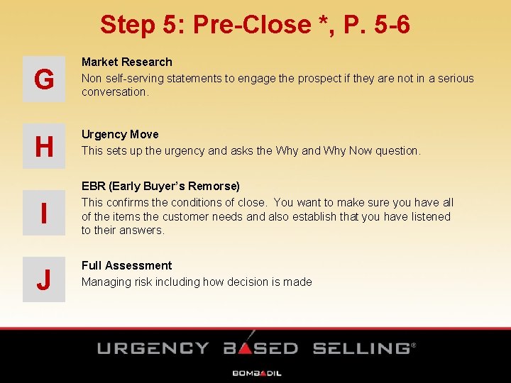 Step 5: Pre-Close *, P. 5 -6 G Market Research Non self-serving statements to Step 5: Pre-Close *, P. 5 -6 G Market Research Non self-serving statements to