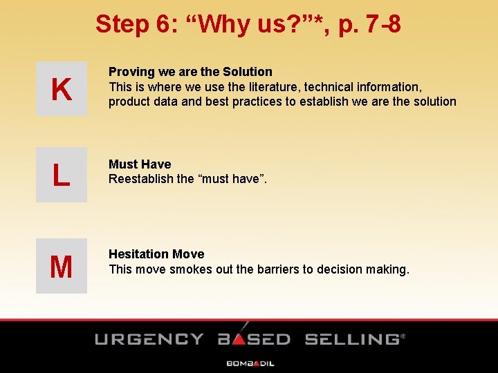 Step 6: “Why us? ”*, p. 7 -8 K Proving we are the Solution Step 6: “Why us? ”*, p. 7 -8 K Proving we are the Solution