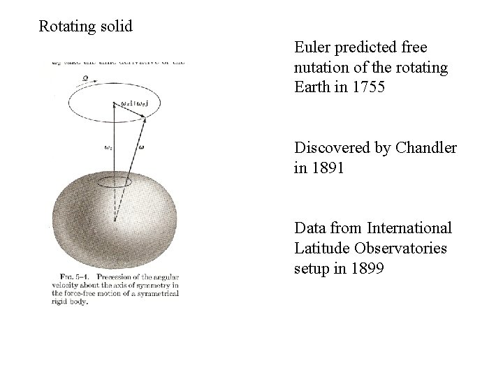 Rotating solid Euler predicted free nutation of the rotating Earth in 1755 Discovered by