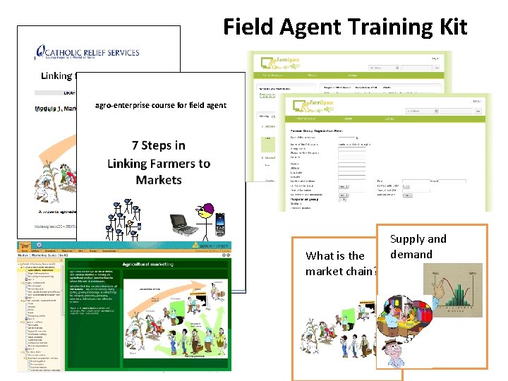 Field Agent Training Kit agro-enterprise course for field agent What is the market chain?