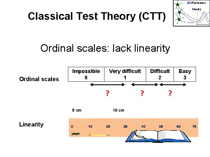 CI-Perinoms Study Classical Test Theory (CTT) Ordinal scales: lack linearity Ordinal scales Impossible 0
