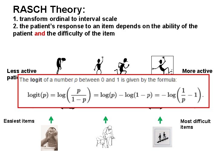 RASCH Theory: 1. transform ordinal to interval scale 2. the patient’s response to an