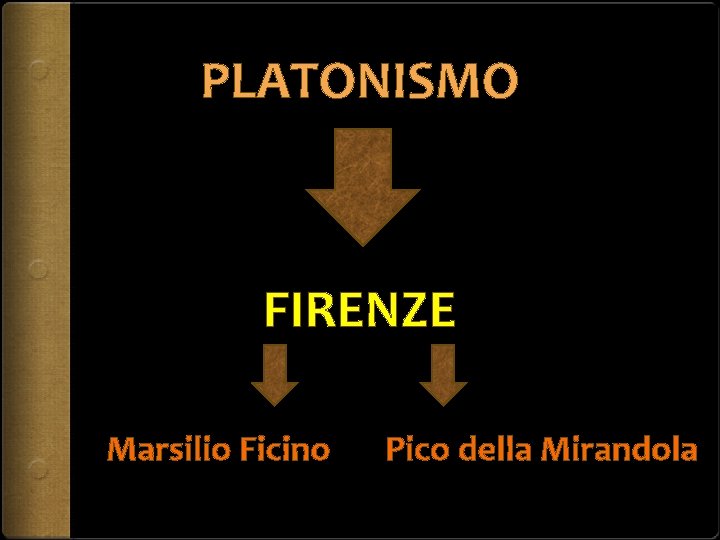 PLATONISMO FIRENZE Marsilio Ficino Pico della Mirandola 