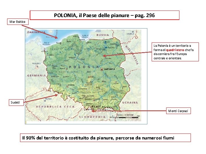 POLONIA, il Paese delle pianure – pag. 296 Mar Baltico La Polonia è un