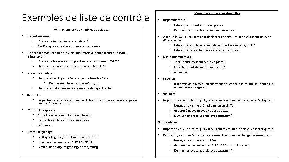 Exemples de liste de contrôle Moteur et vis-mère ou vis-a-billes • • • Vérin