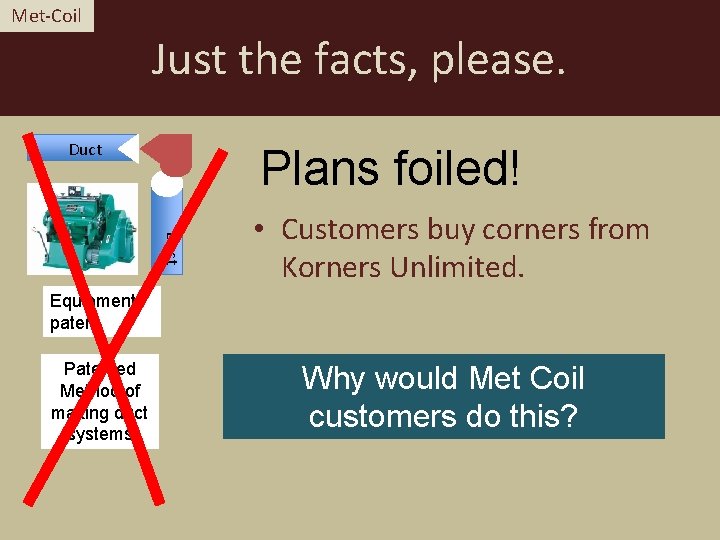 Met-Coil Just the facts, please. Duct Plans foiled! Duct • Customers buy corners from