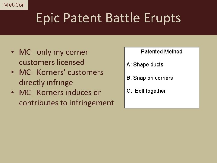 Met-Coil Epic Patent Battle Erupts • MC: only my corner customers licensed • MC: