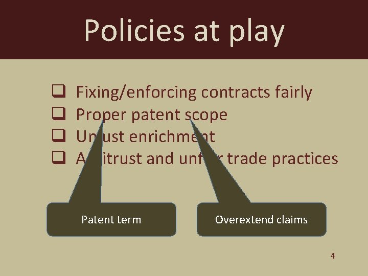 Policies at play q q Fixing/enforcing contracts fairly Proper patent scope Unjust enrichment Antitrust