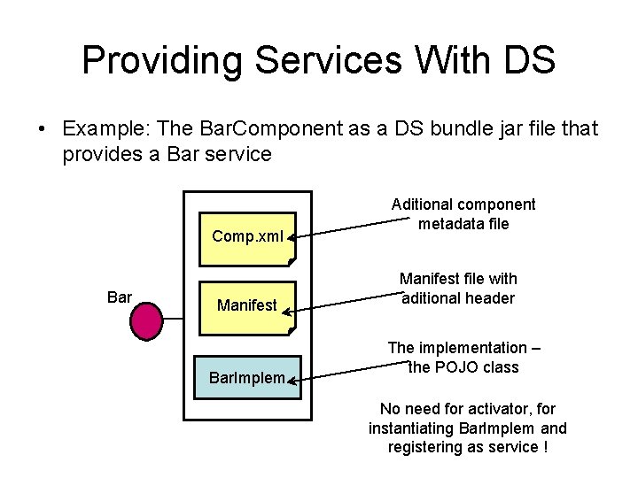 Providing Services With DS • Example: The Bar. Component as a DS bundle jar