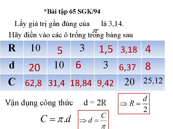 *Bài tập 65 SGK/94 Lấy giá trị gần đúng của là 3, 14. Hãy