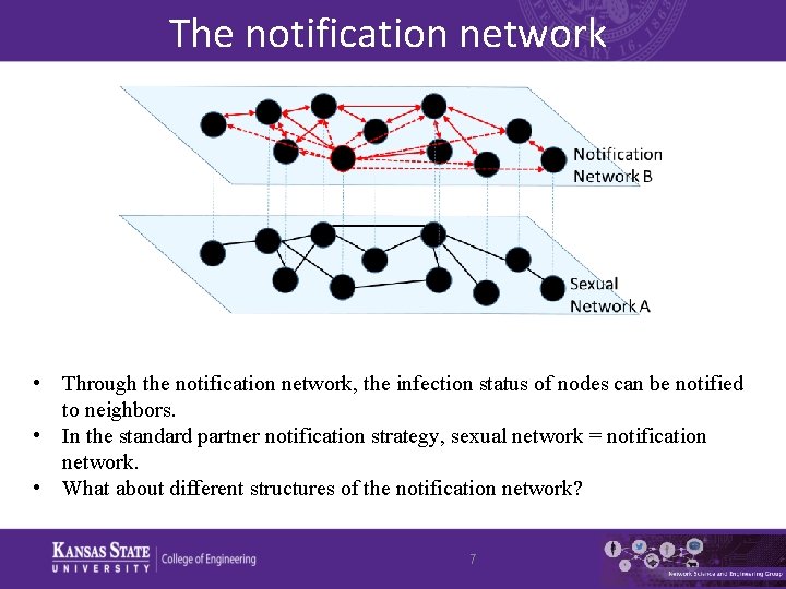 The notification network • Through the notification network, the infection status of nodes can