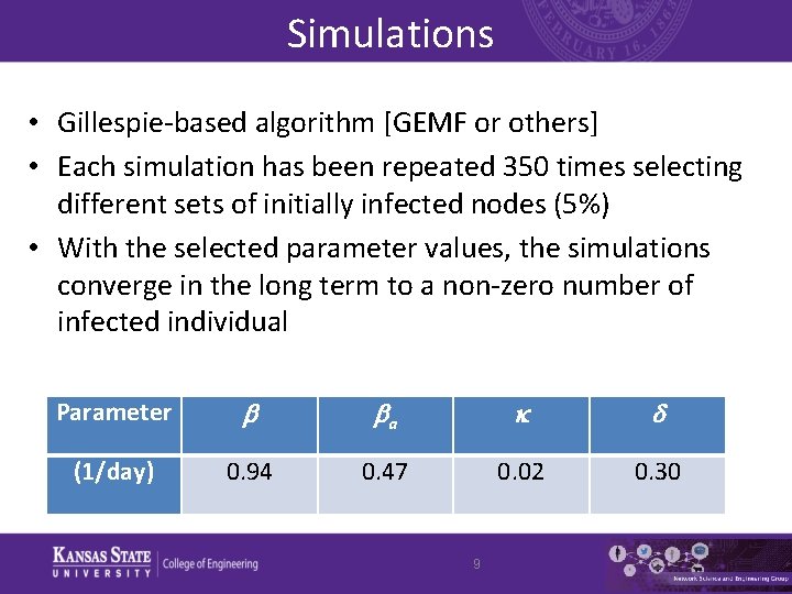 Simulations • Gillespie-based algorithm [GEMF or others] • Each simulation has been repeated 350