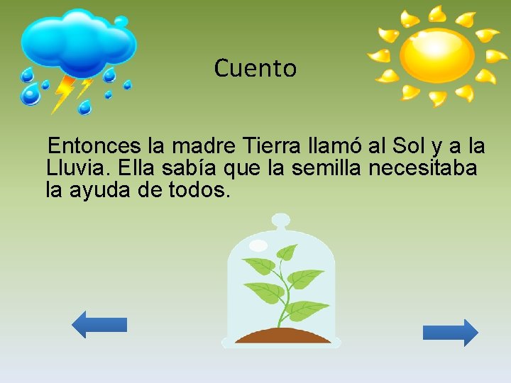 Cuento Entonces la madre Tierra llamó al Sol y a la Lluvia. Ella sabía