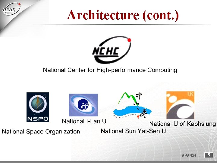 Architecture (cont. ) APAN 24 5 Architecture (cont. ) APAN 24 5