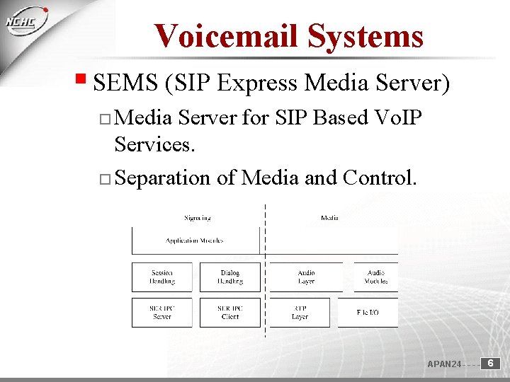 Voicemail Systems SEMS (SIP Express Media Server) Media Server for SIP Based Vo. IP Voicemail Systems SEMS (SIP Express Media Server) Media Server for SIP Based Vo. IP