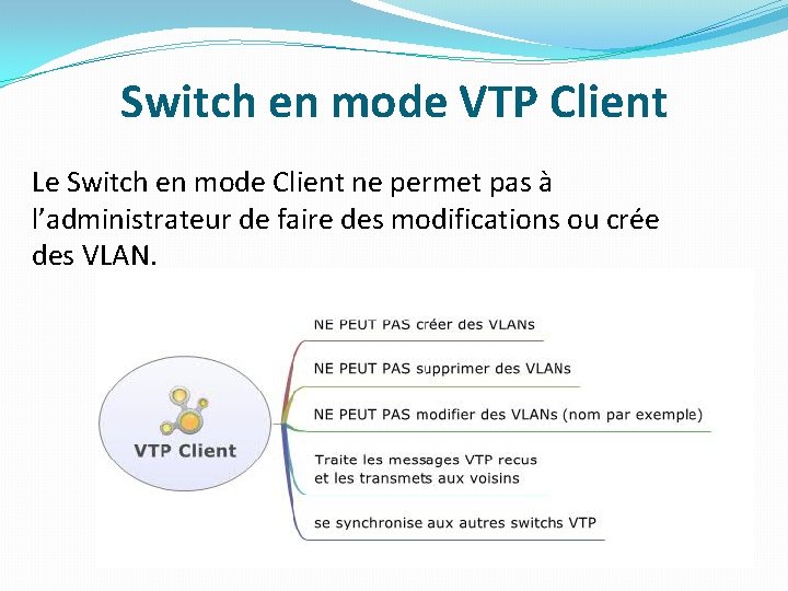 Switch en mode VTP Client Le Switch en mode Client ne permet pas à
